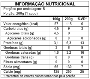 Tabela nutricional Leite Holandês 1L